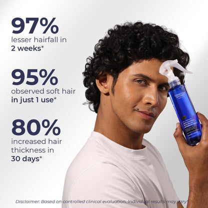Conscious Chemist Full Strength Anti-Hairfall Post Wash Rosmeary Spray