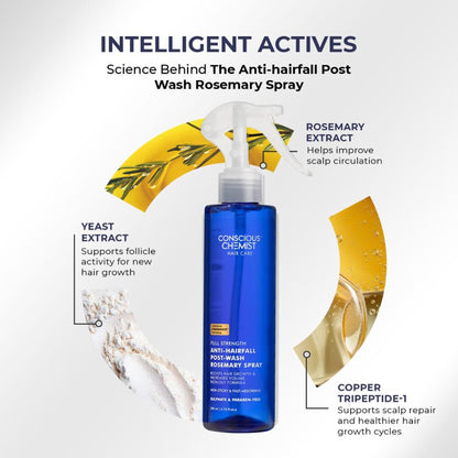 Conscious Chemist Full Strength Anti-Hairfall Post Wash Rosmeary Spray
