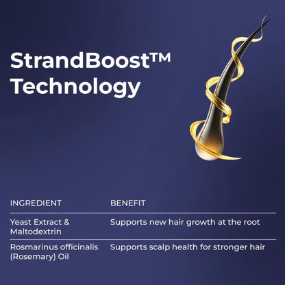 Conscious Chemist Full Strength Anti-Hairfall Post Wash Rosmeary Spray