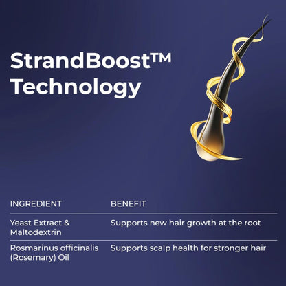 Conscious Chemist Full Strength Hair Growth Serum