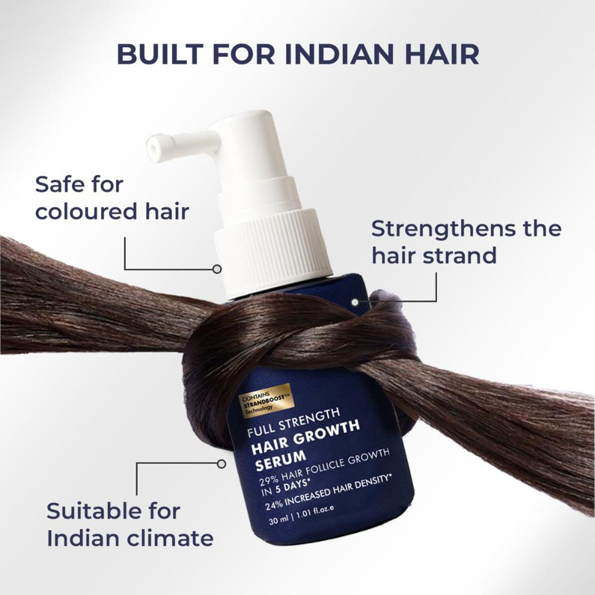 Conscious Chemist Full Strength Hair Growth Serum