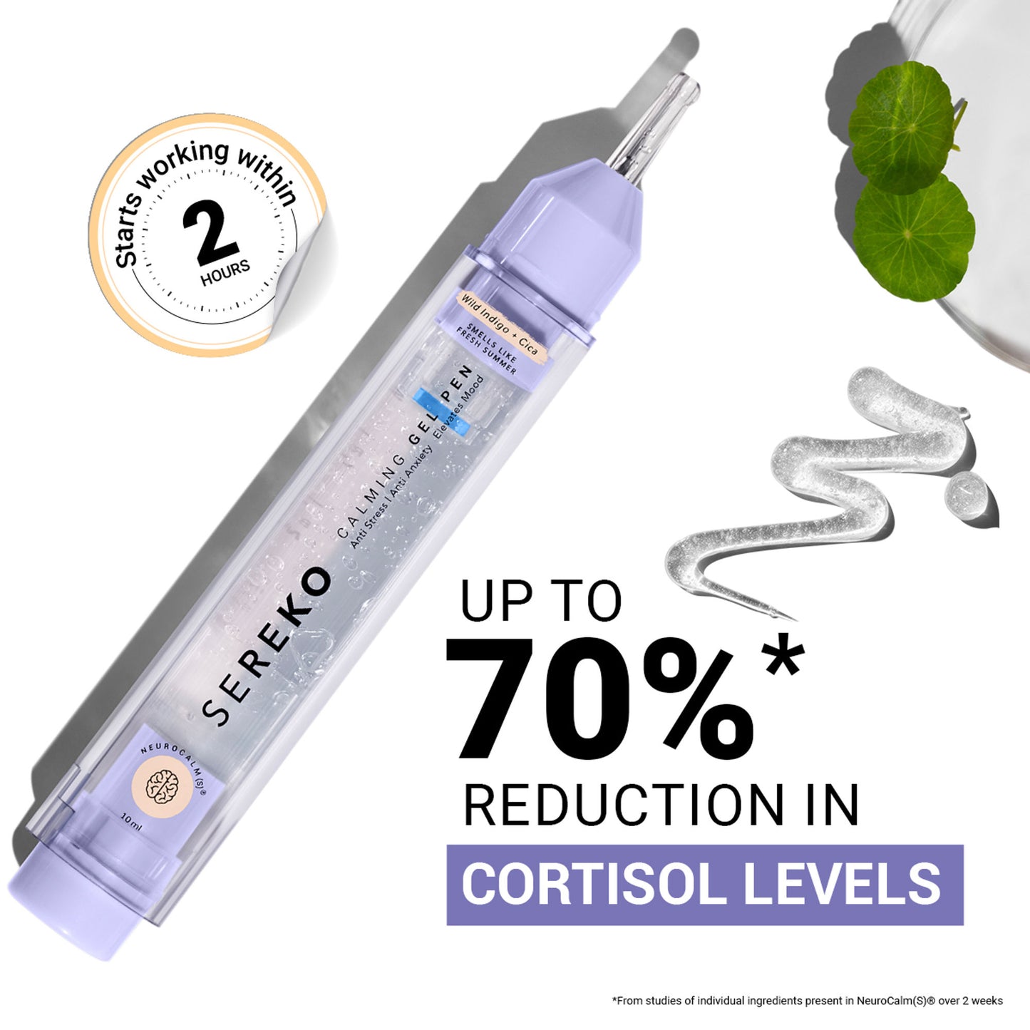 SEREKO Gel Pen Under Eye Cream for Dark Circles, Puffiness, Stress Relief
