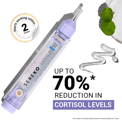 SEREKO Gel Pen Under Eye Cream for Dark Circles, Puffiness, Stress Relief