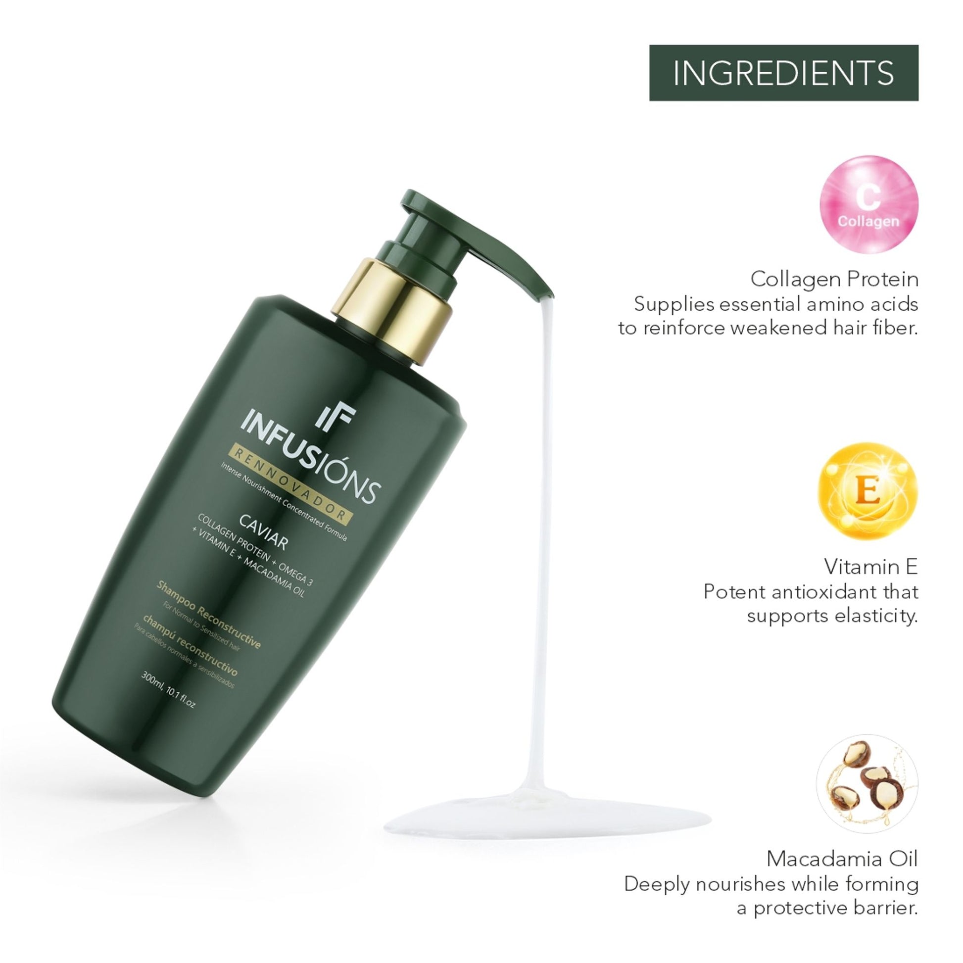 Beauty Gang Experts INFUSIONS Caviar Reconstructive Shampoo Collagen Omega 3 Vitamin E Macadamia Oil
