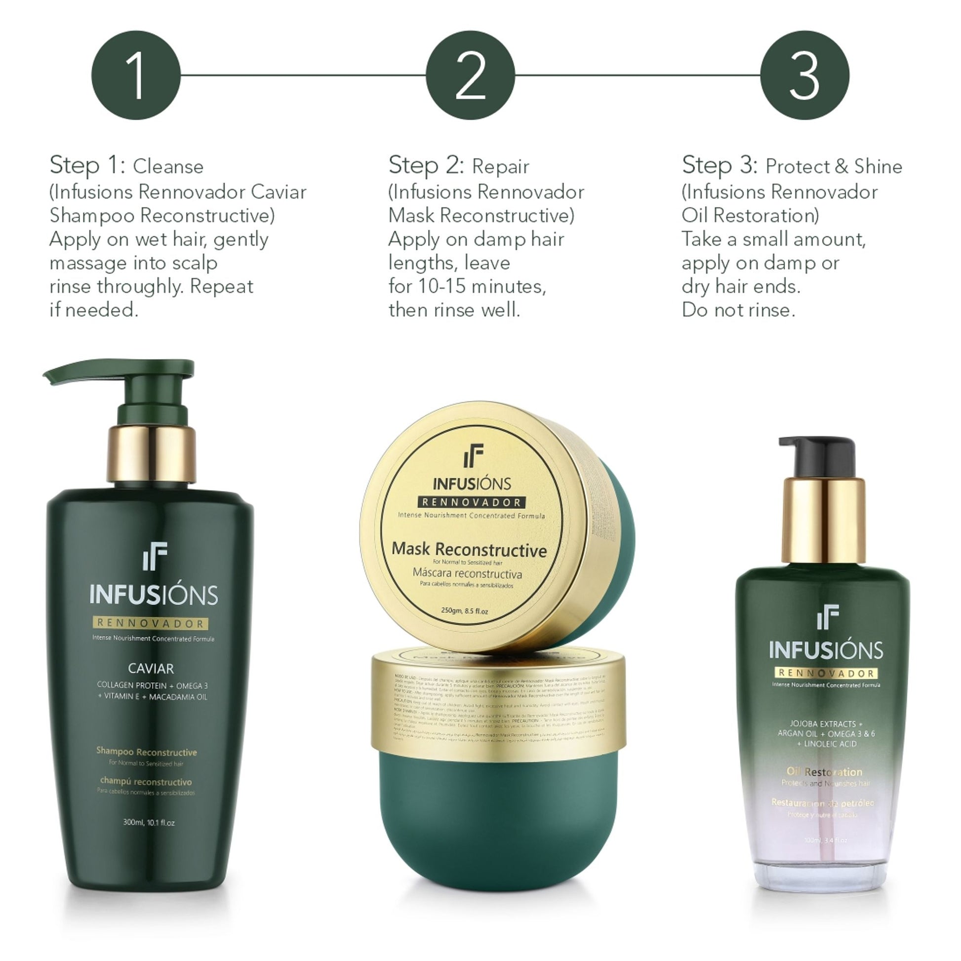 Beauty Gang Experts INFUSIONS Caviar Mask Reconstructive Collagen + Omega 3 Vitamin E, Macadamia Oil