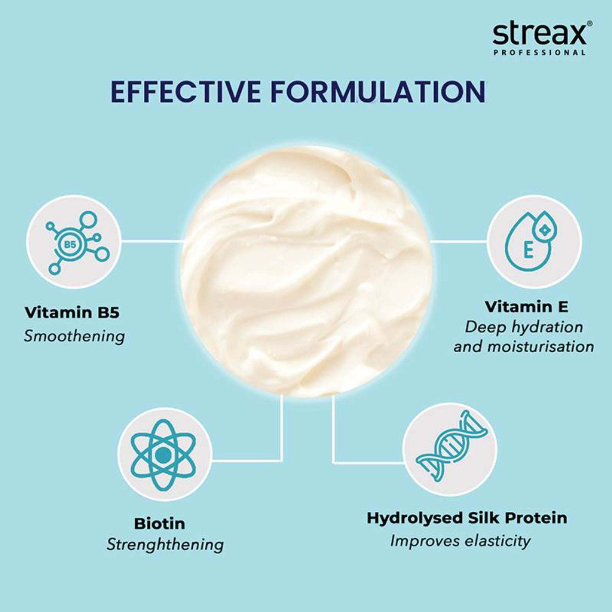 Streax Professional Vitariche Care Smooth & Shine Hair Masque For Frizzy & Dry hair
