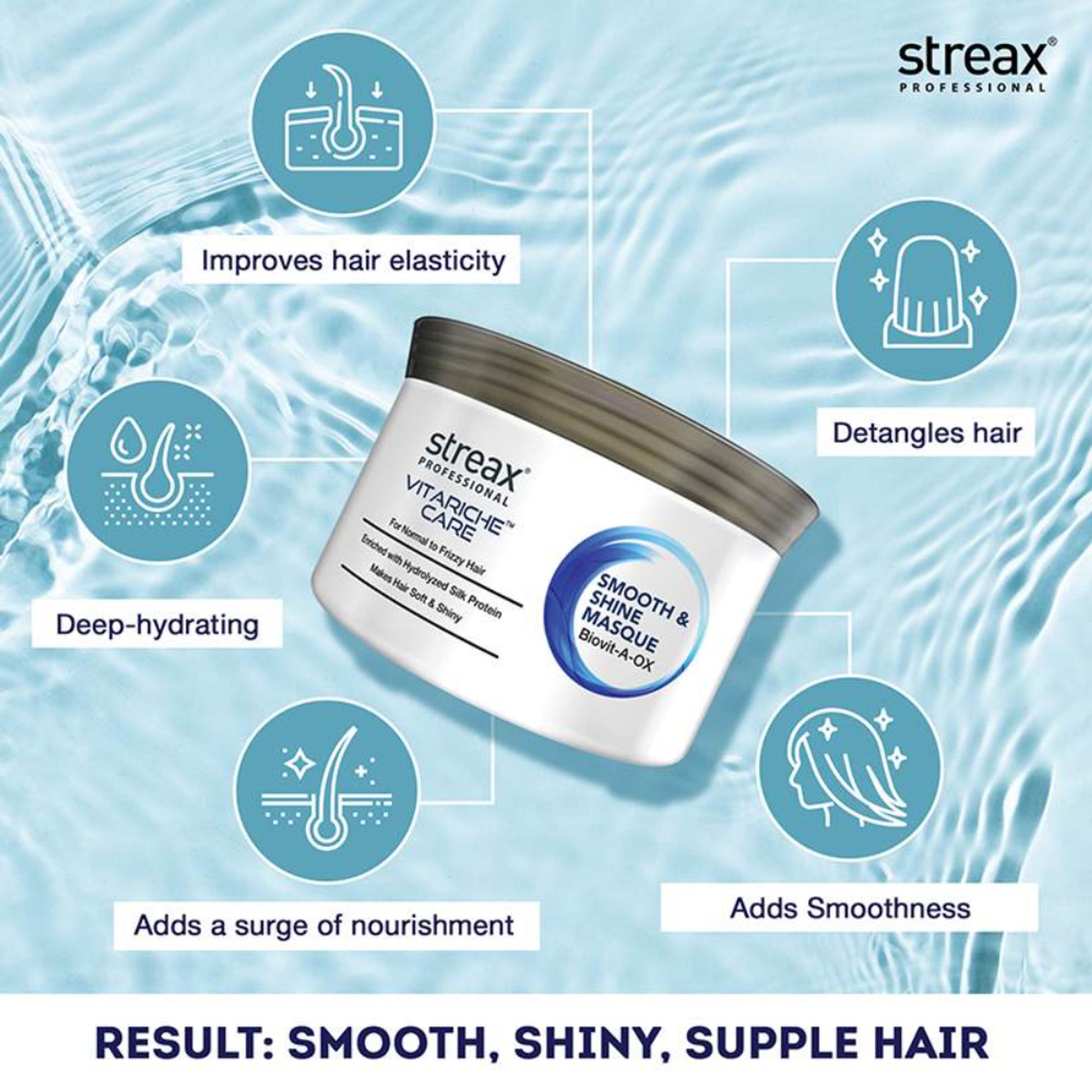 Streax Professional Vitariche Care Smooth & Shine Hair Masque For Frizzy & Dry hair
