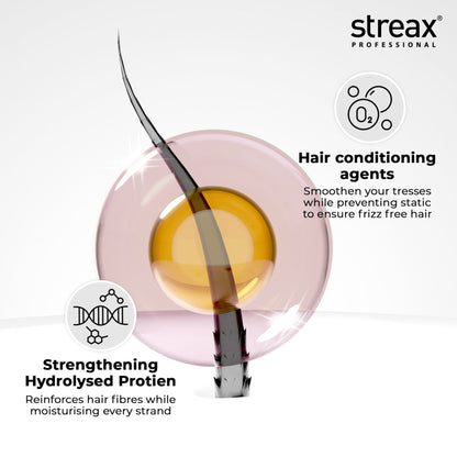 Streax Professional Canvoline Hair Straightening Cream For Curly & Frizzy Hair Mild