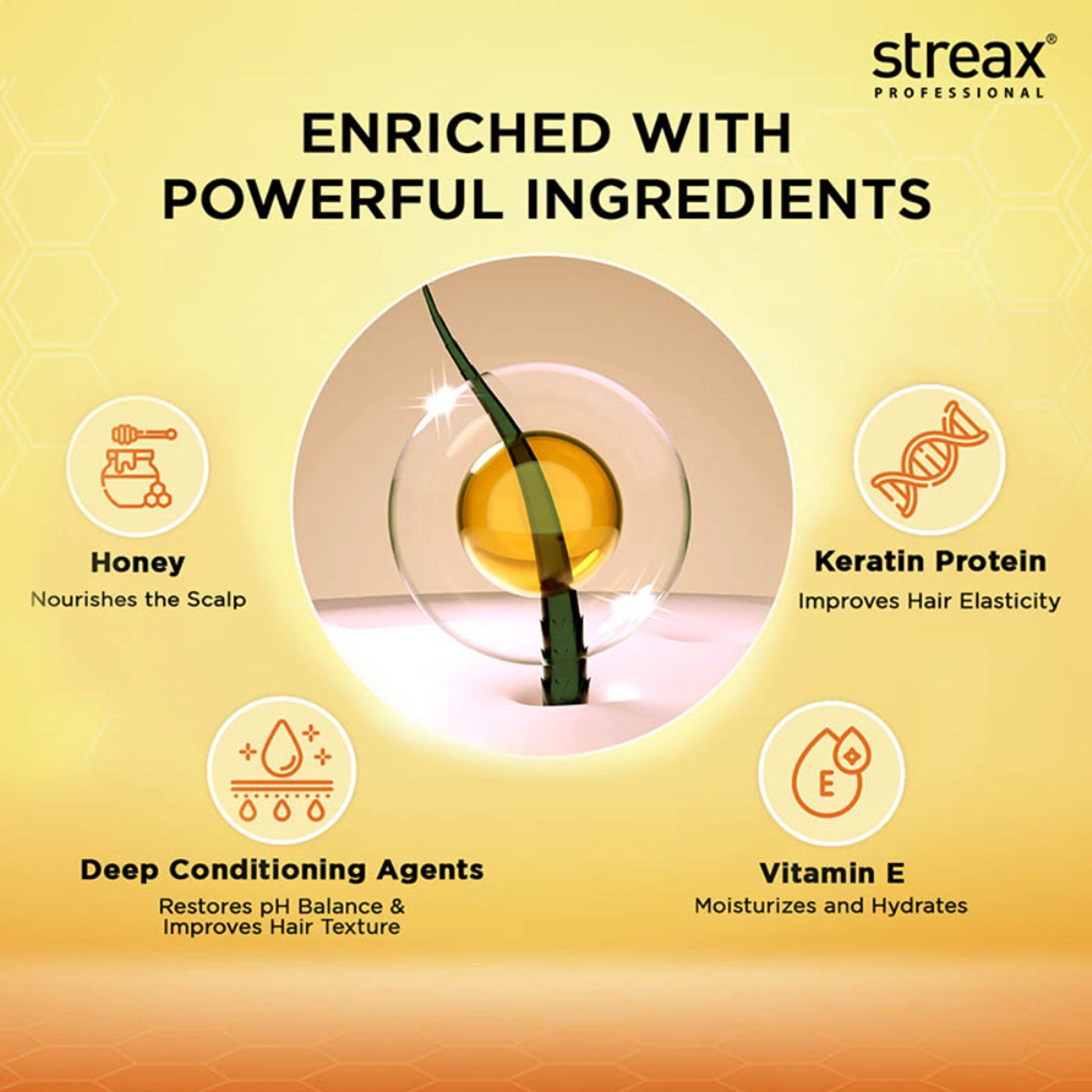 Streax Professional Spa Nourishment Anti-Frizz Concentrate, For Normal to Dry Hair