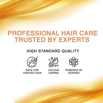 Streax Professional Spa Nourishment Anti-Frizz Concentrate, For Normal to Dry Hair
