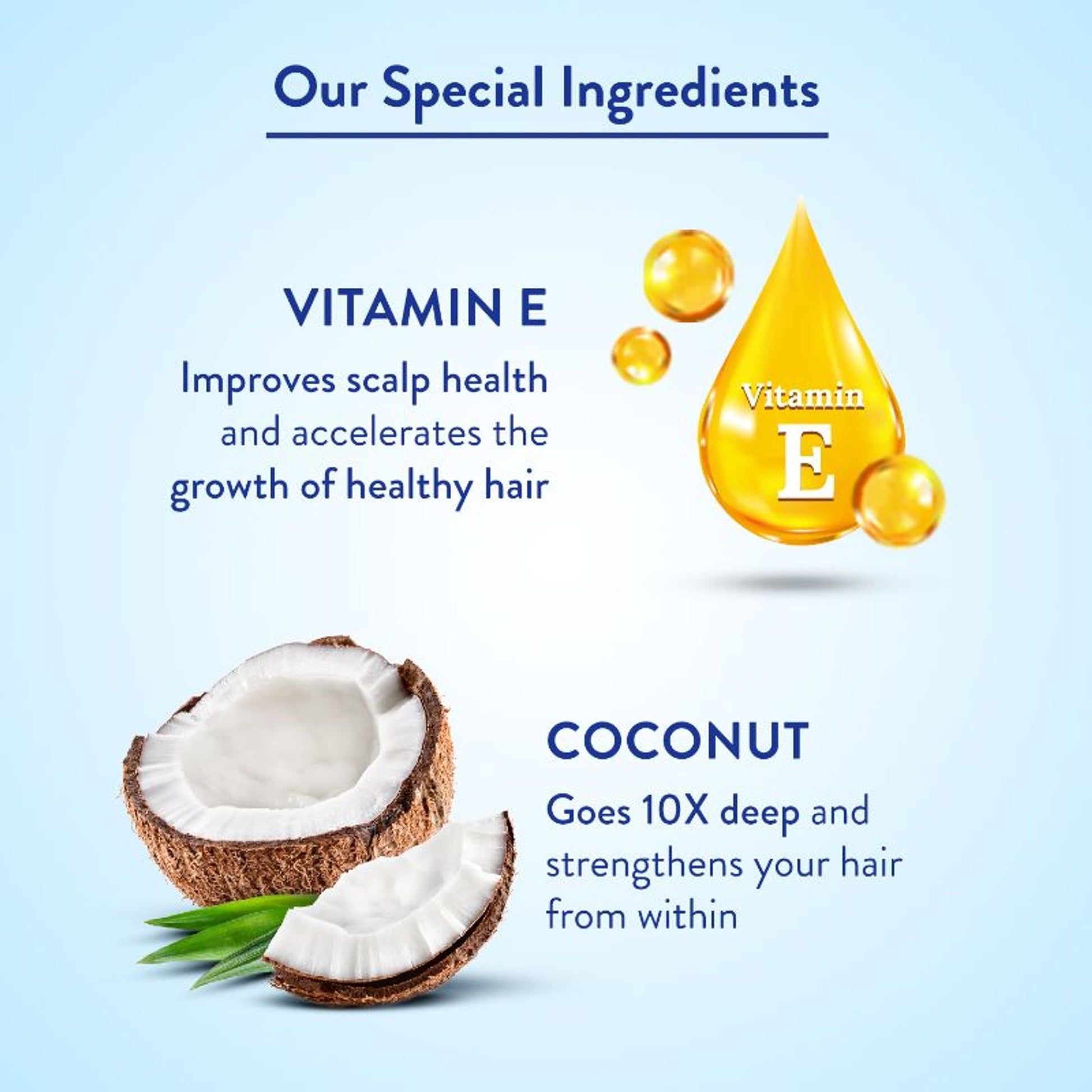 Parachute Advansed Gold Coconut Hair Oil With Vitamin-E For Long, Strong & Gorgeous Hair
