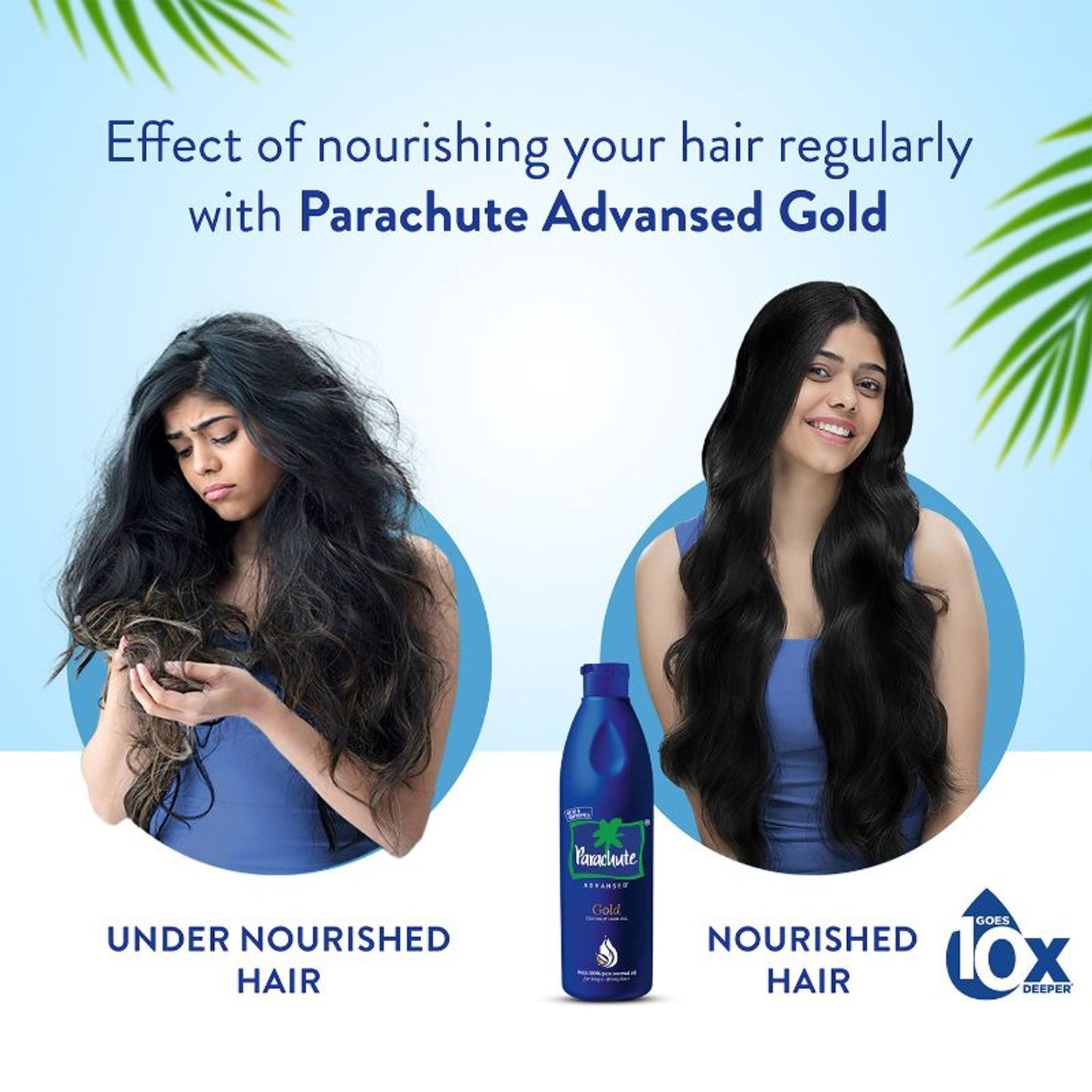 Parachute Advansed Gold Coconut Hair Oil With Vitamin-E For Long, Strong & Gorgeous Hair