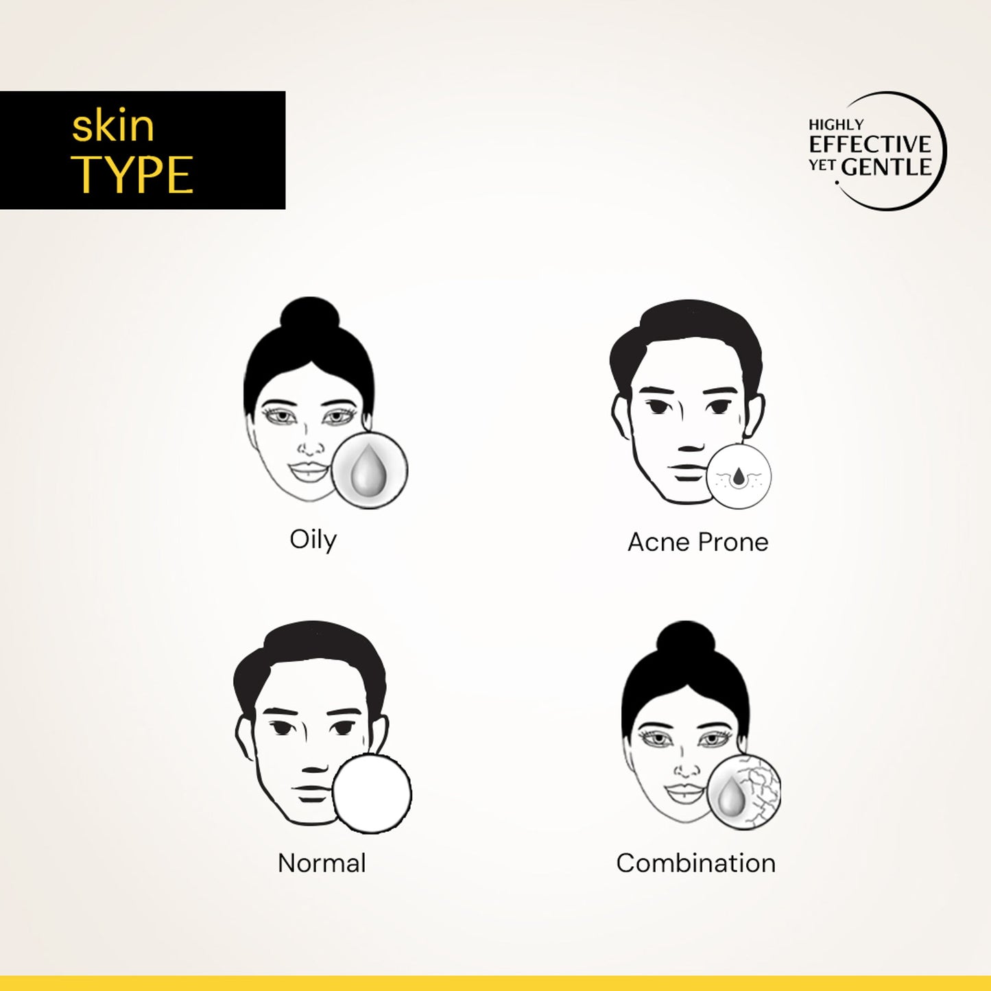 Deconstruct Niacinamide Serum, Brightens & Evens Skin Tone