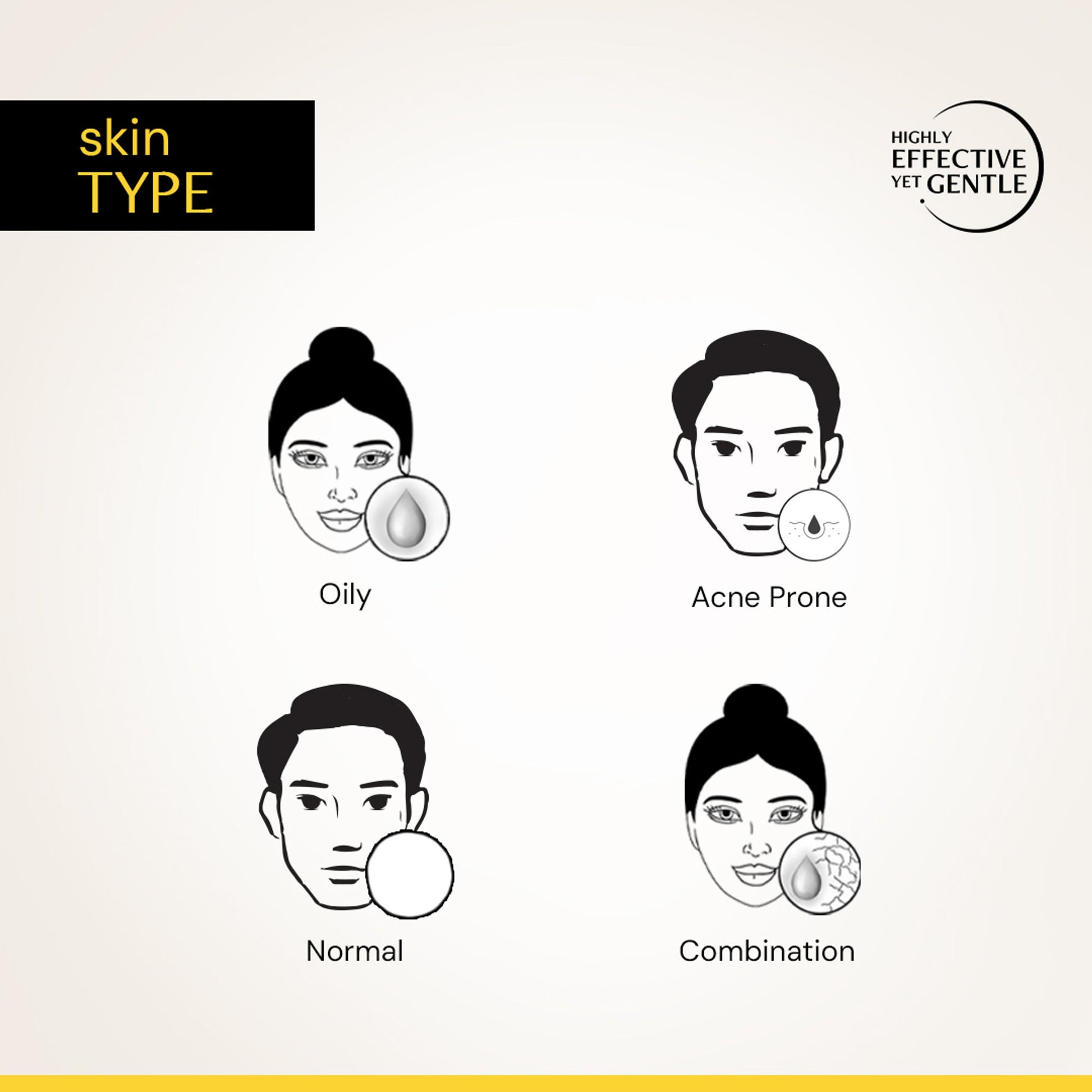 Deconstruct Niacinamide Serum, Brightens & Evens Skin Tone