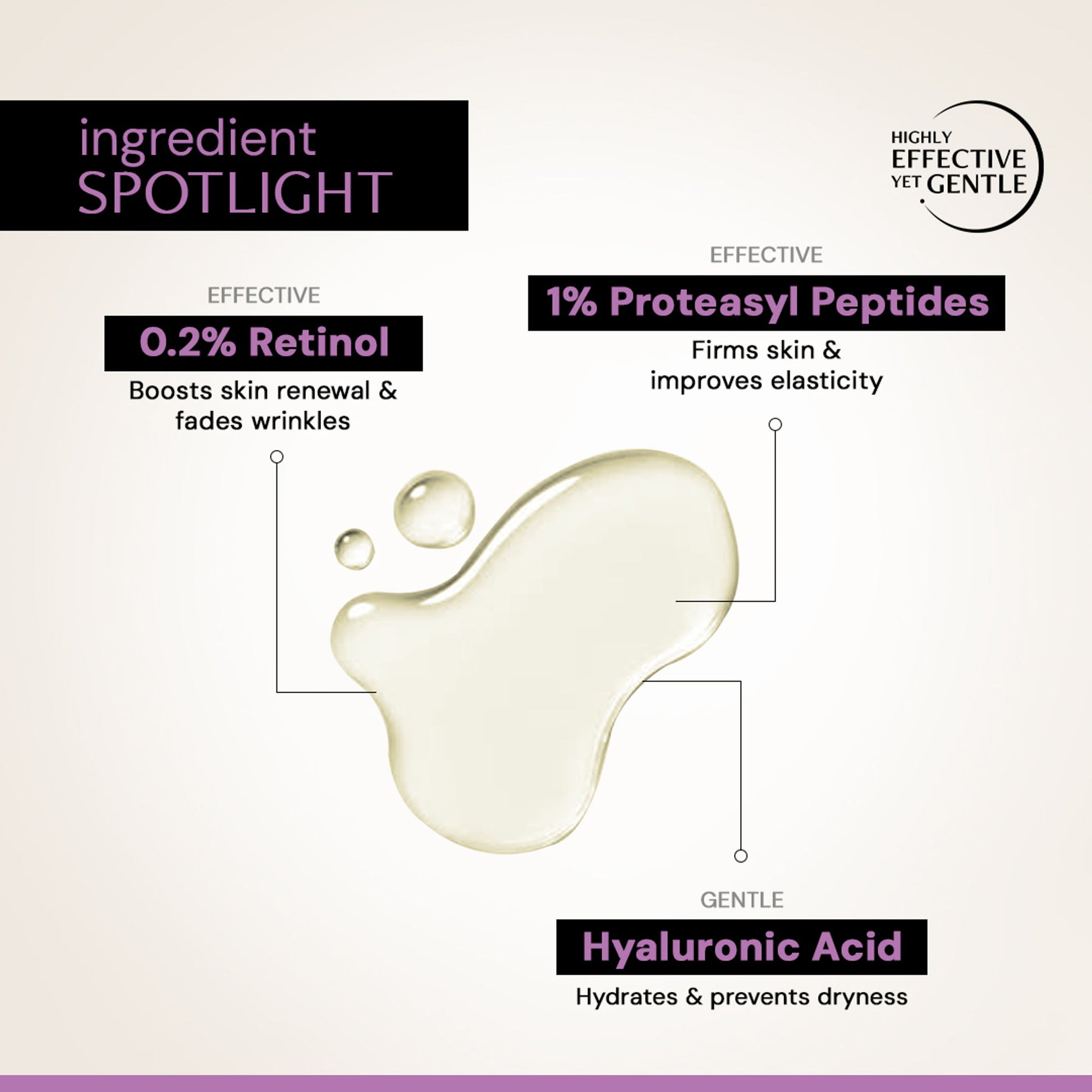 Deconstruct Retinol & Peptide Serum, 0.2% Retinol + 1% Peptide, Anti-Aging
