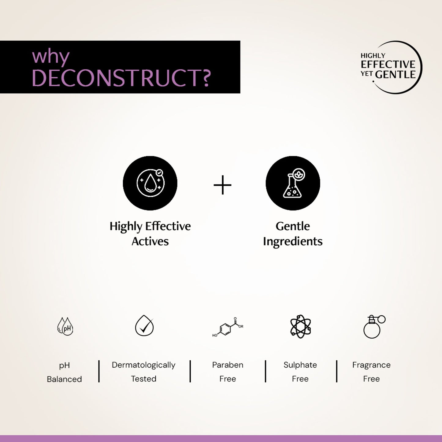 Deconstruct Retinol & Peptide Serum, 0.2% Retinol + 1% Peptide, Anti-Aging