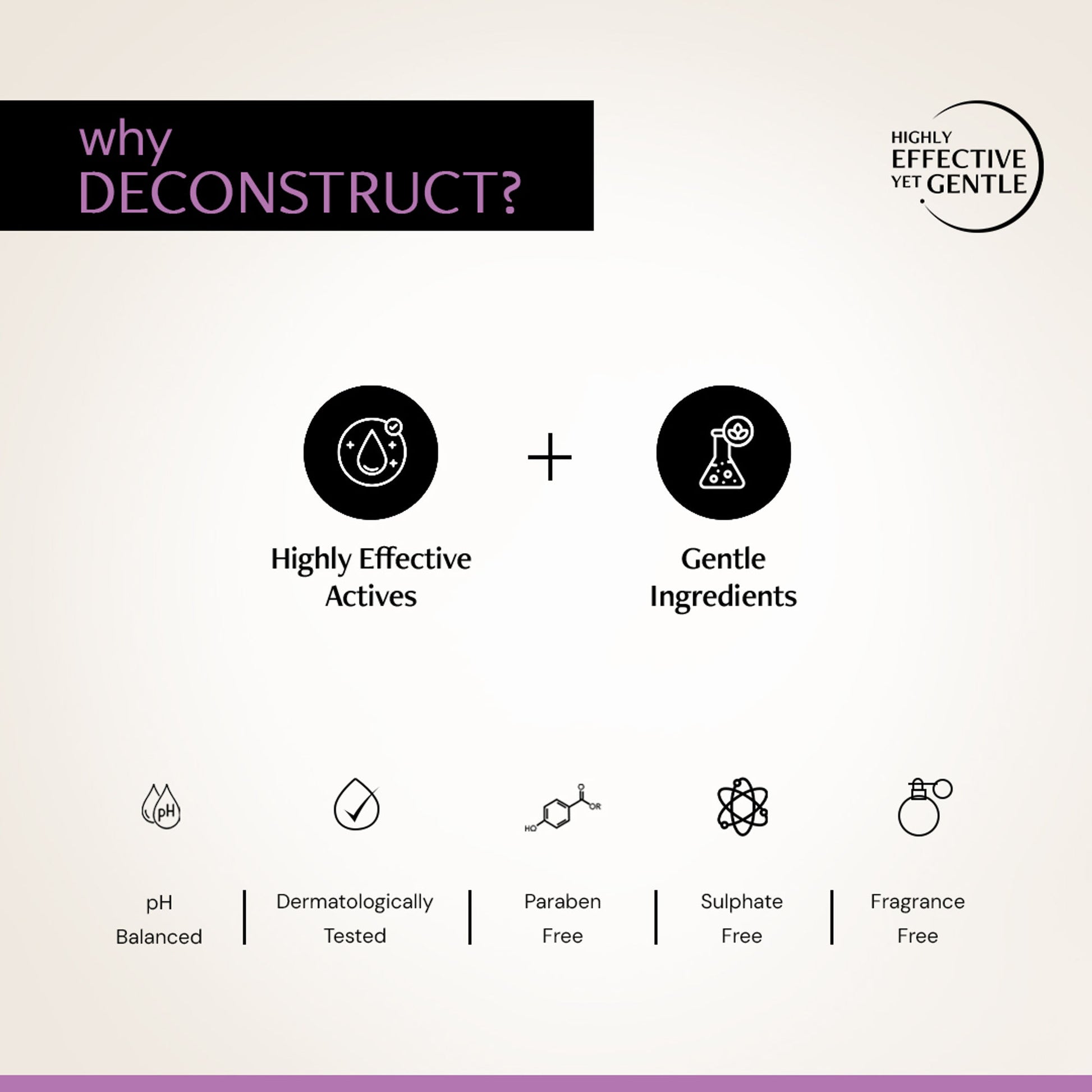 Deconstruct Retinol & Peptide Serum, 0.2% Retinol + 1% Peptide, Anti-Aging
