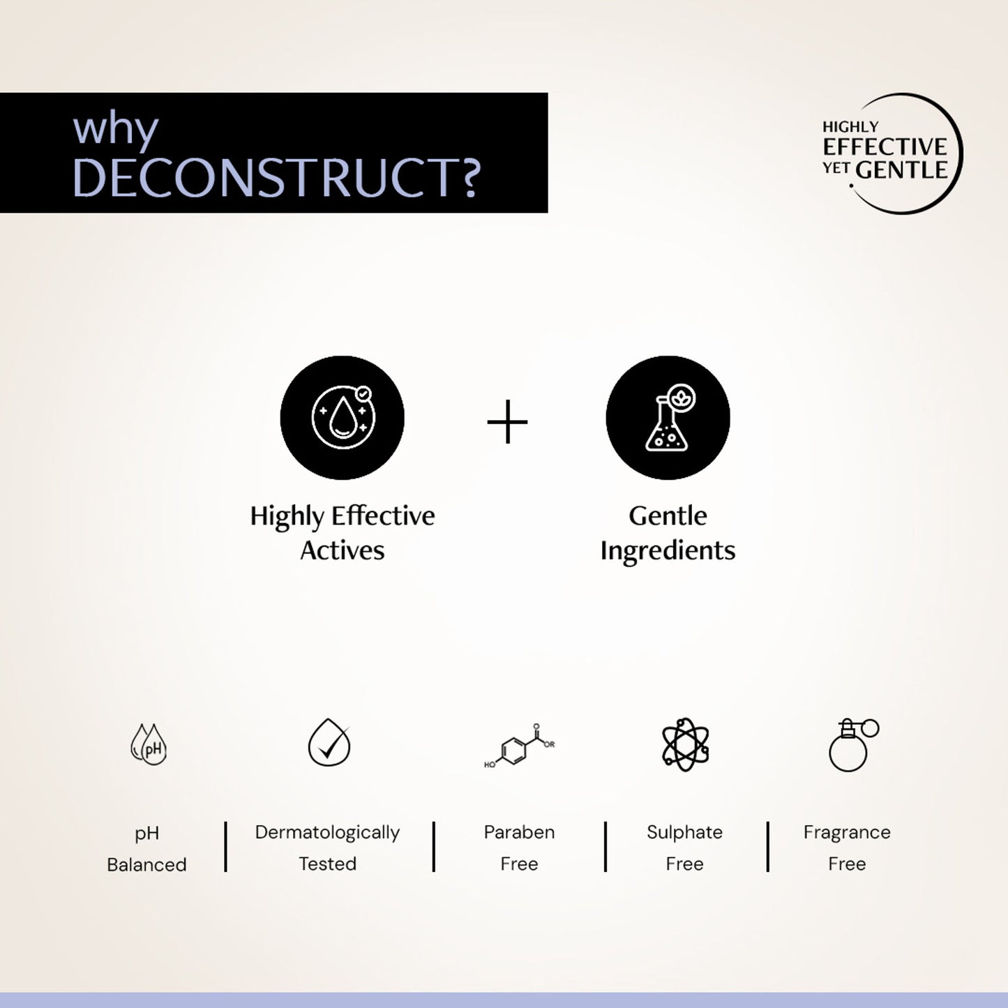 Deconstruct Oil-Free Moisturizer, Lightweight, Non-Sticky, 72H Hydration