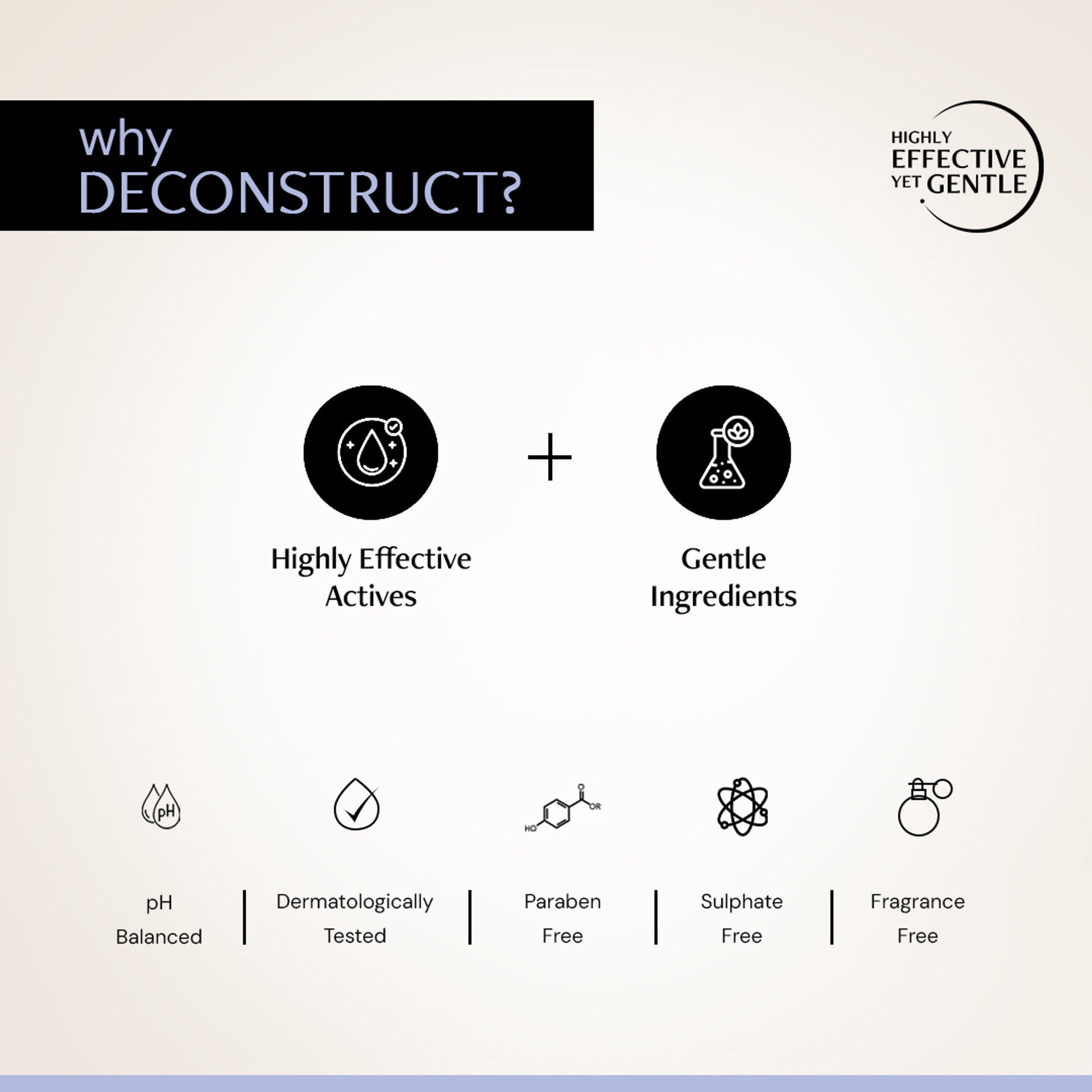 Deconstruct Oil-Free Moisturizer, Lightweight, Non-Sticky, 72H Hydration