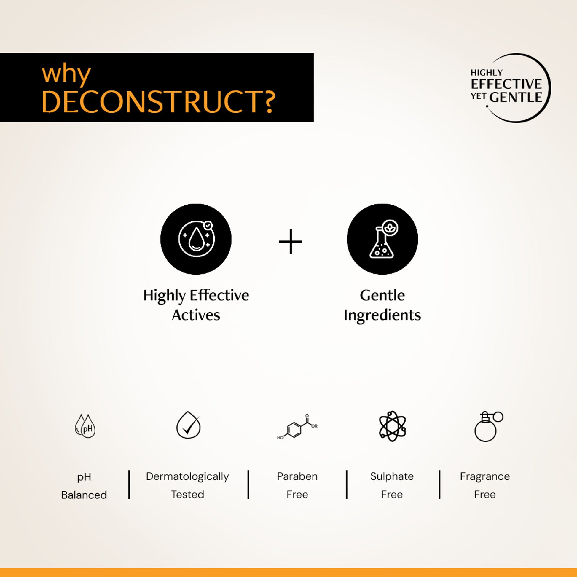 Deconstruct Niacinamide Brightening Face Moisturizer, Brightens & Reduces Dark Spots