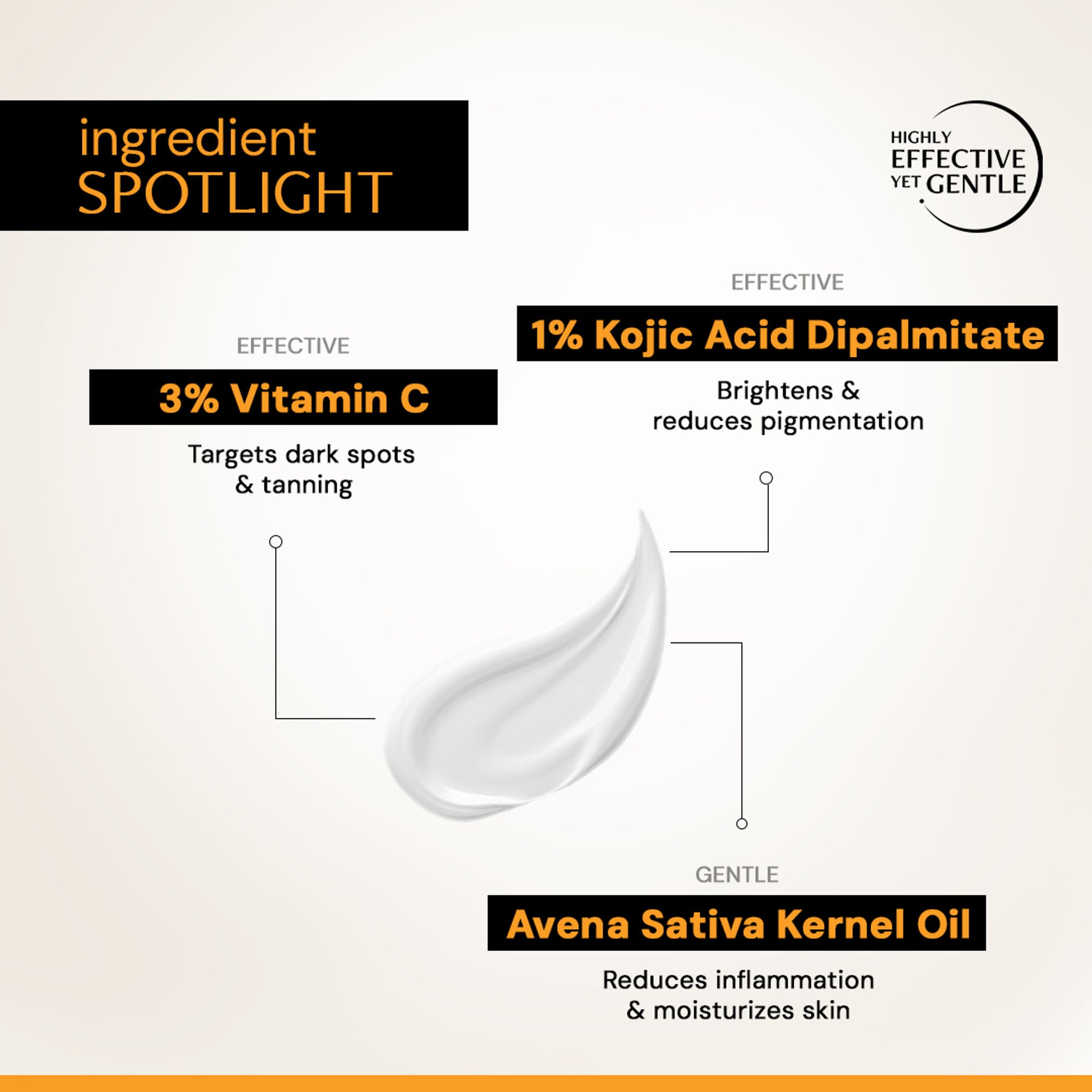 Deconstruct Niacinamide Brightening Face Moisturizer, Brightens & Reduces Dark Spots