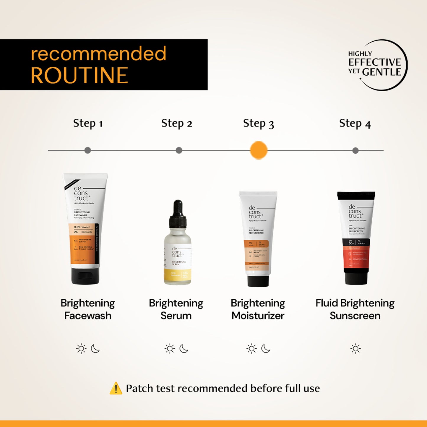 Deconstruct Niacinamide Brightening Face Moisturizer, Brightens & Reduces Dark Spots