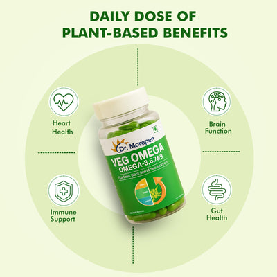 Dr. Morepen Veg-Omega Veg Capsules