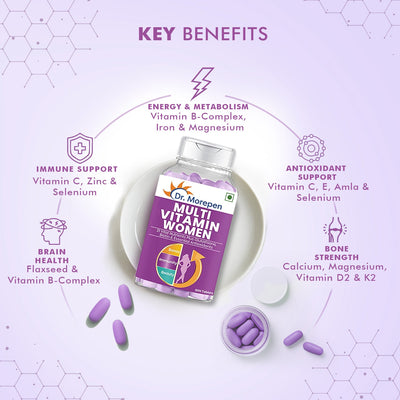 Dr. Morepen Multi-Vitamin Tablets For Women