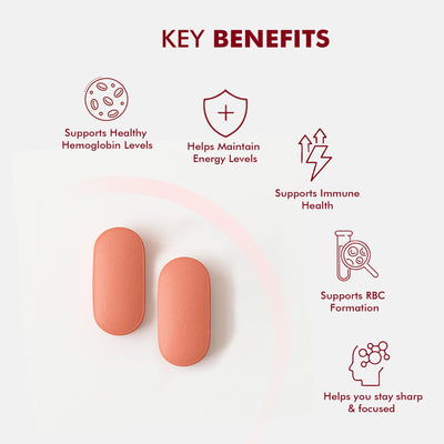 Dr. Morepen Iron & Zinc Tablets