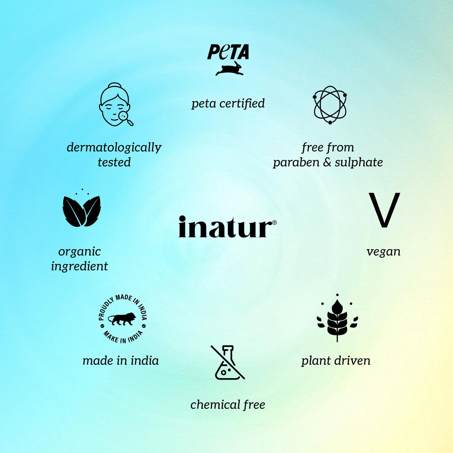 inatur Papaya & Coconut Soap For Brightening & Cleansing with Papaya Extract, Shea Butter & Coconut