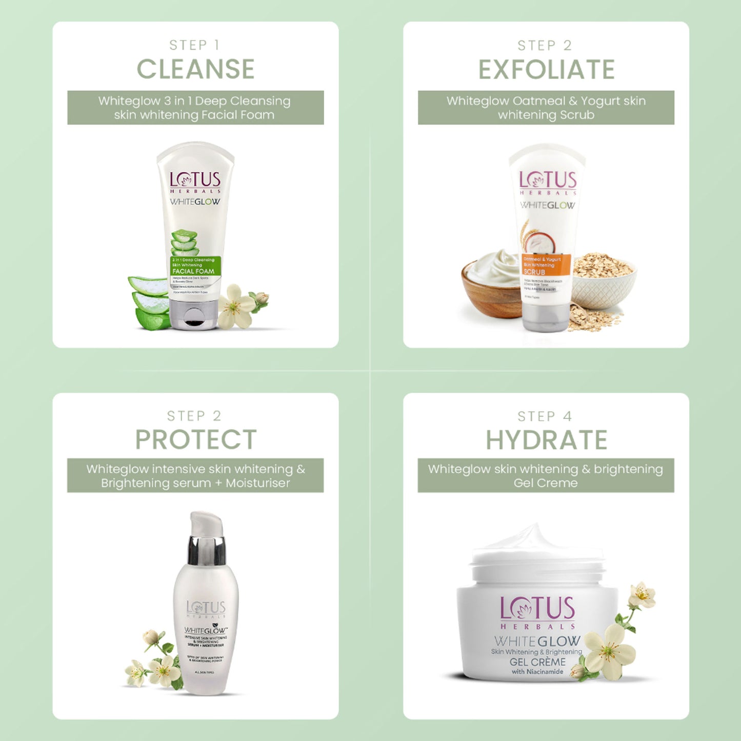 Lotus Herbals WhiteGlow 3 In 1 Deep Cleansing Facial Foam, Acne & Oil-Control For All Skin Types