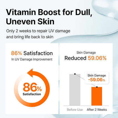 Klairs Freshly Juiced Vitamin Drop - 5% Pure Vitamin C Serum Fades Dark Spots & Hyperpigmentation