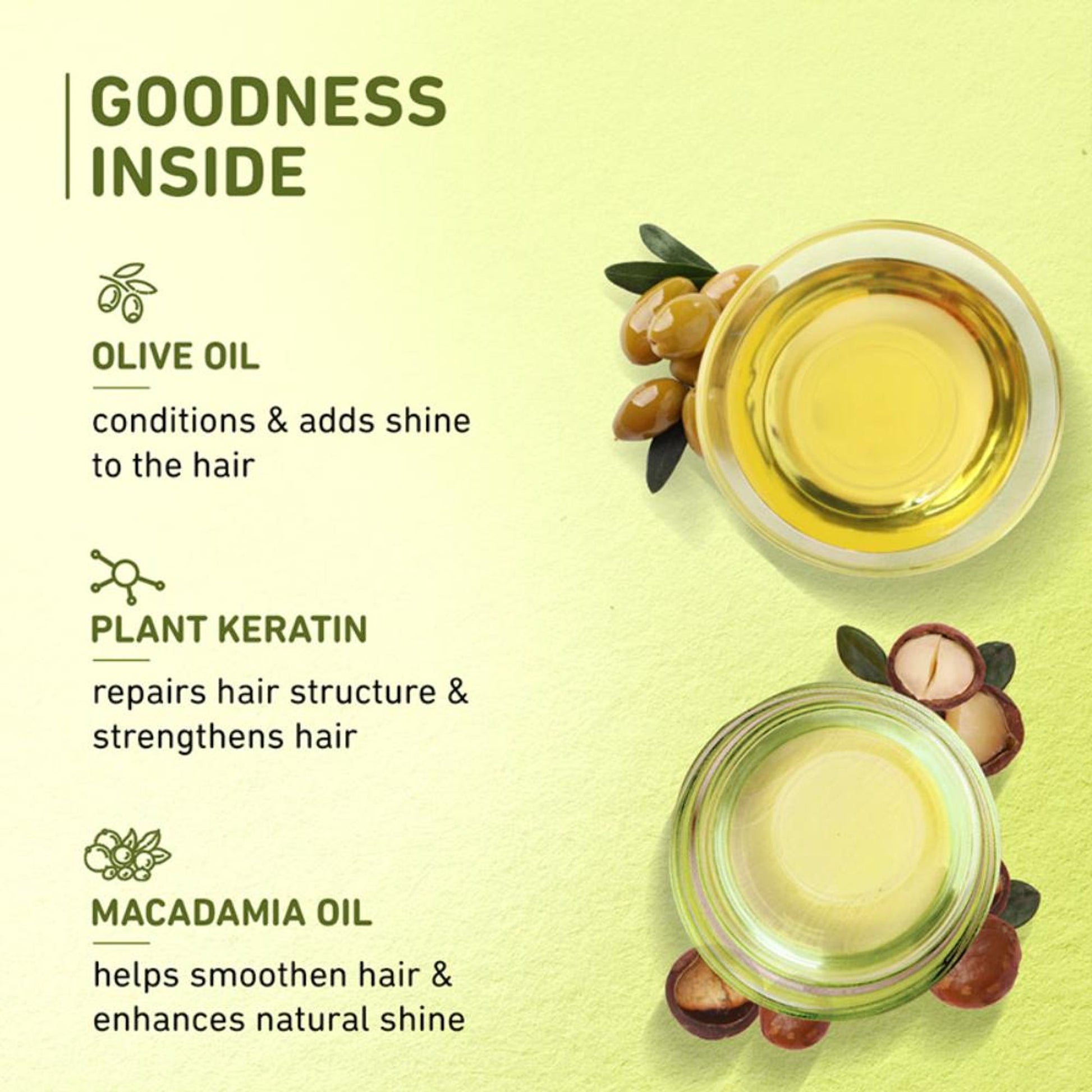 Plum Olive & Macadamia Mega Moisturing Hair Mask