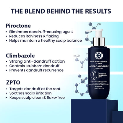 Dermistry Anti Dandruff Shampoo Piroctone Climbazole ZPTO for Oily Itchy Flaky Scalp Dry Frizzy Hair