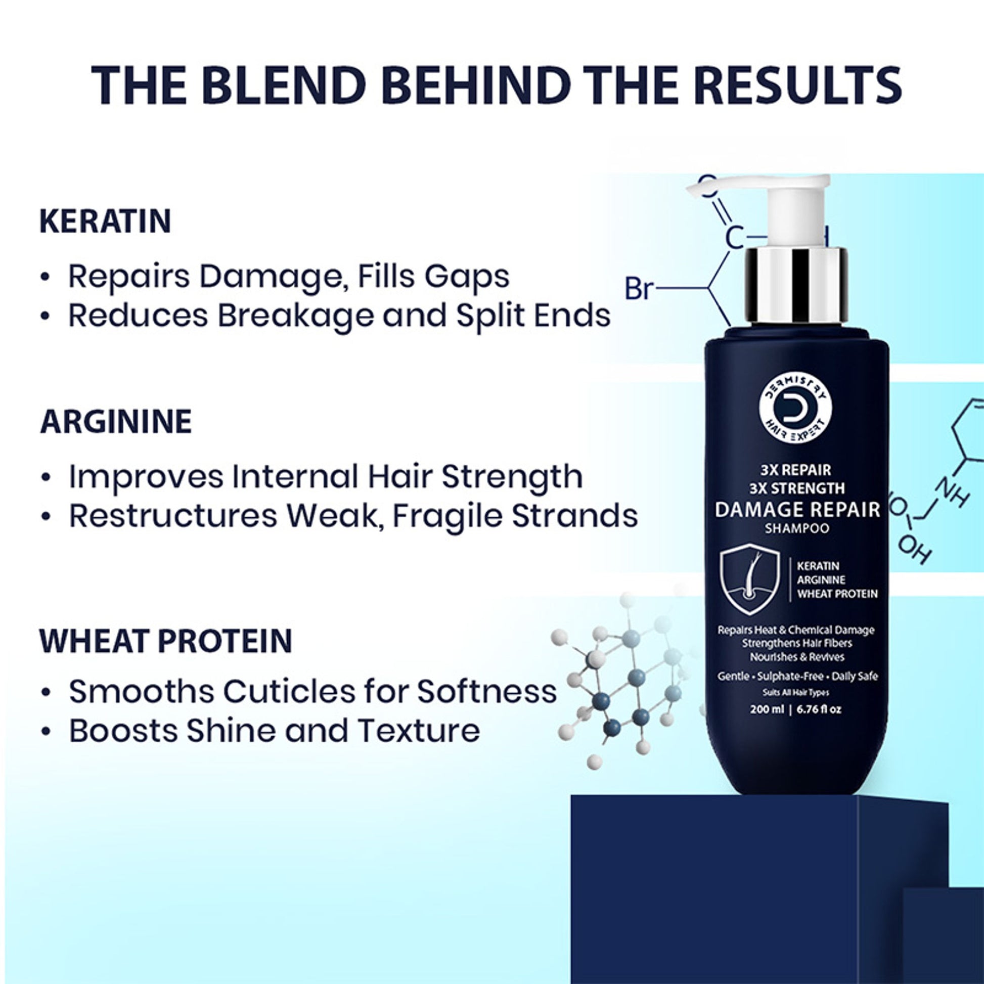Dermistry Damage Repair Shampoo Sulphate Free Keratin Protein for Breakage Control Dry Damaged Hair