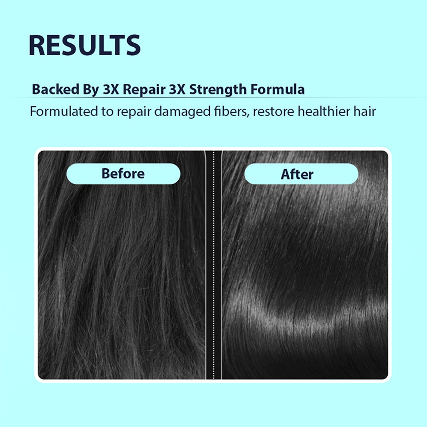 Dermistry Damage Repair Shampoo Sulphate Free Keratin Protein for Breakage Control Dry Damaged Hair