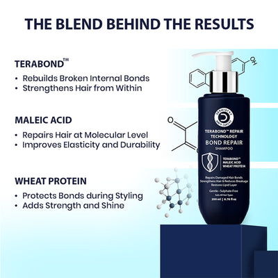 Dermistry Sulphate Free Bond Repair Shampoo TeraBond Maleic Acid Protein for Dry Dull Damaged Hair