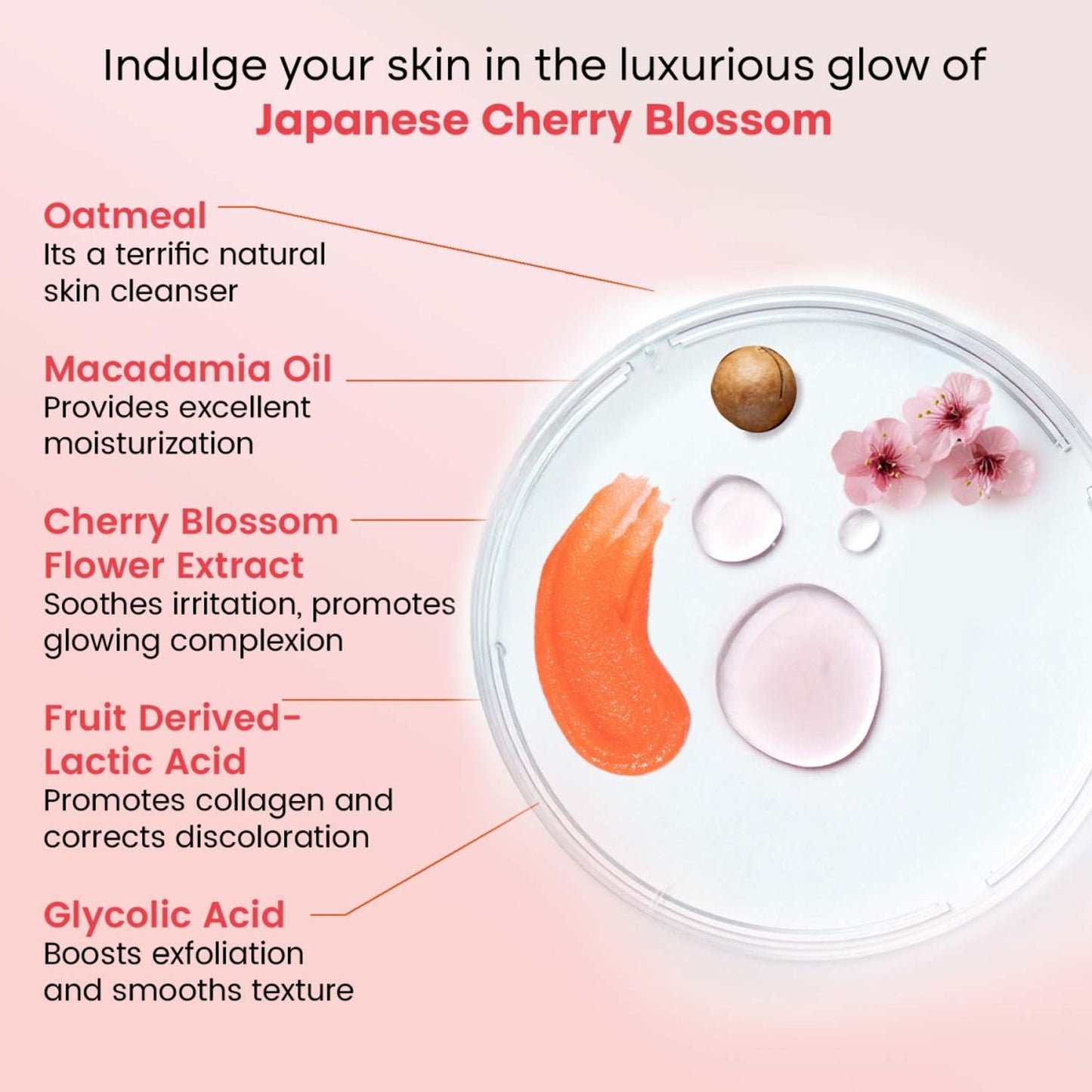 BRYAN & CANDY Japanese Cherry Blossom Sugar Body Scrub