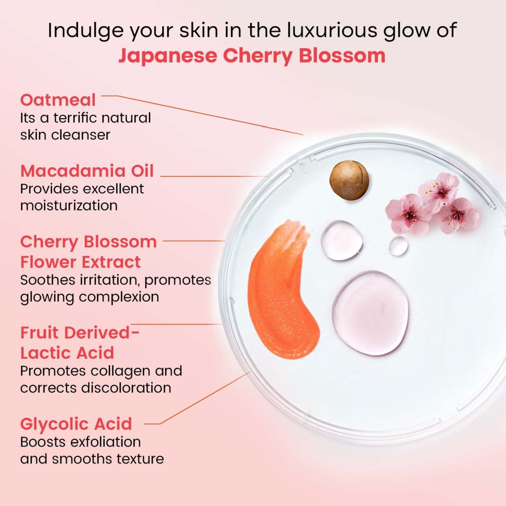 BRYAN & CANDY Japanese Cherry Blossom Sugar Body Scrub