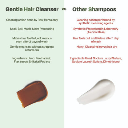Sacred Grove Hair Cleanser with Reetha Argan Herbal Shampoo 100% Raw Herb No Chemicals (No Lather)