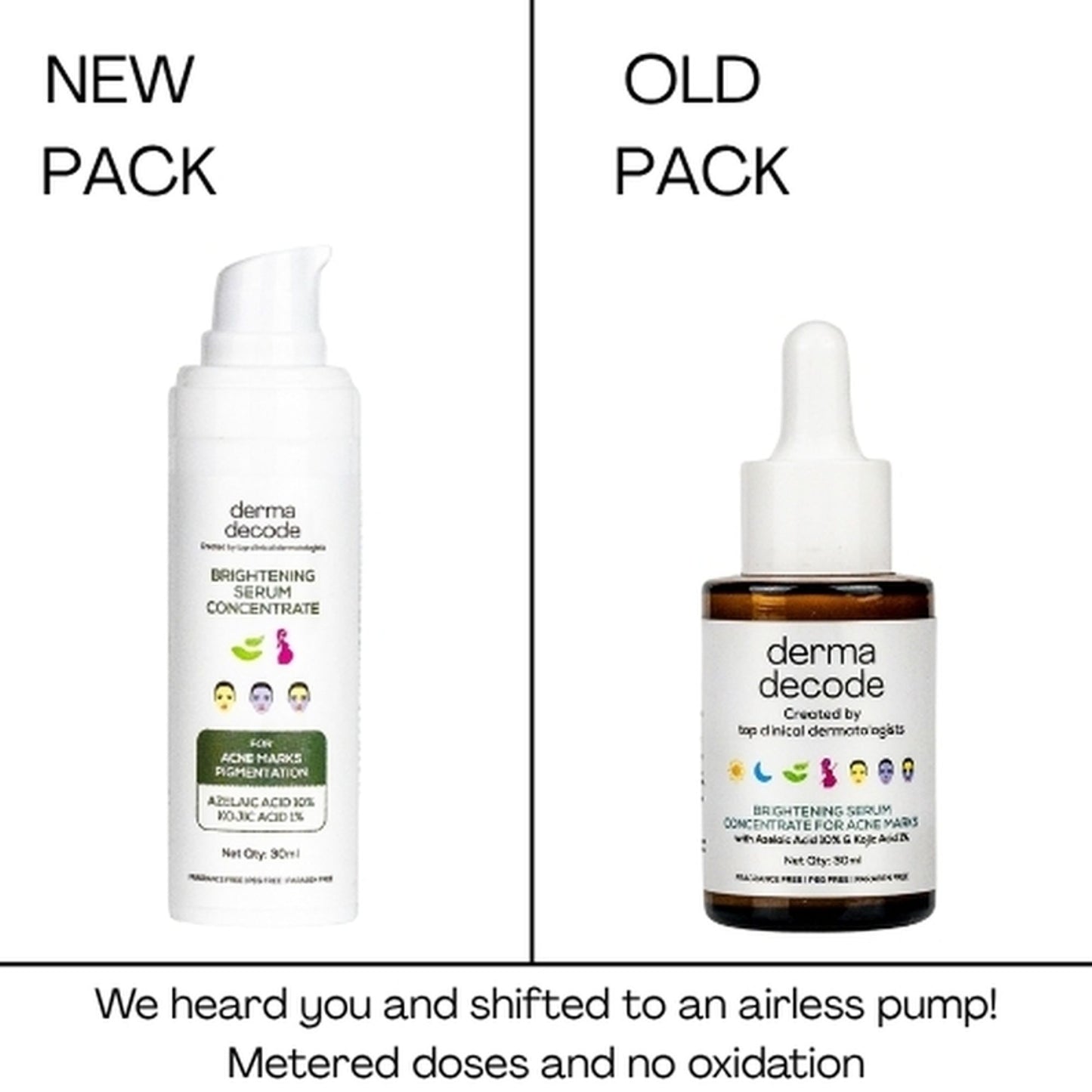 Derma Decode 1% Kojic Acid 10% Azelaic Acid Brightening Face Serum For Dark Spots And Pigmentation