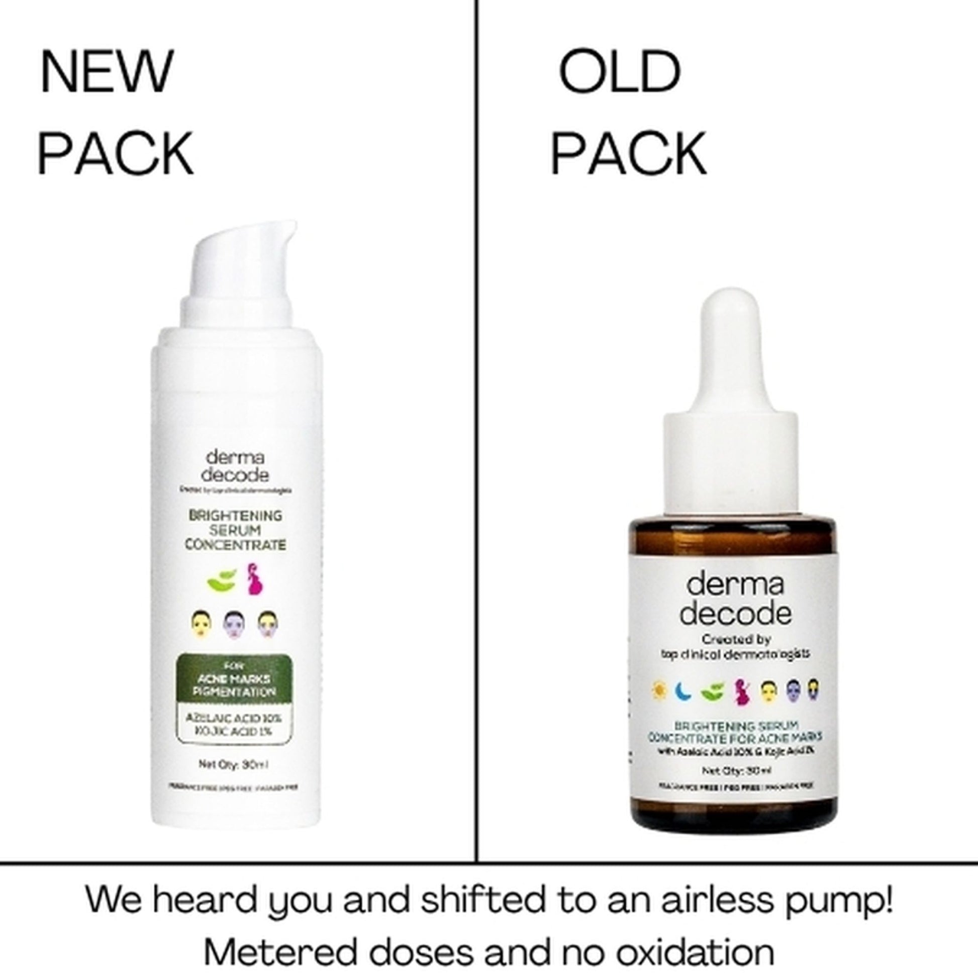 Derma Decode 1% Kojic Acid 10% Azelaic Acid Brightening Face Serum For Dark Spots And Pigmentation
