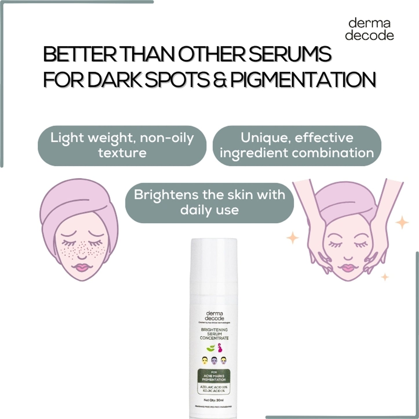 Derma Decode 1% Kojic Acid 10% Azelaic Acid Brightening Face Serum For Dark Spots And Pigmentation