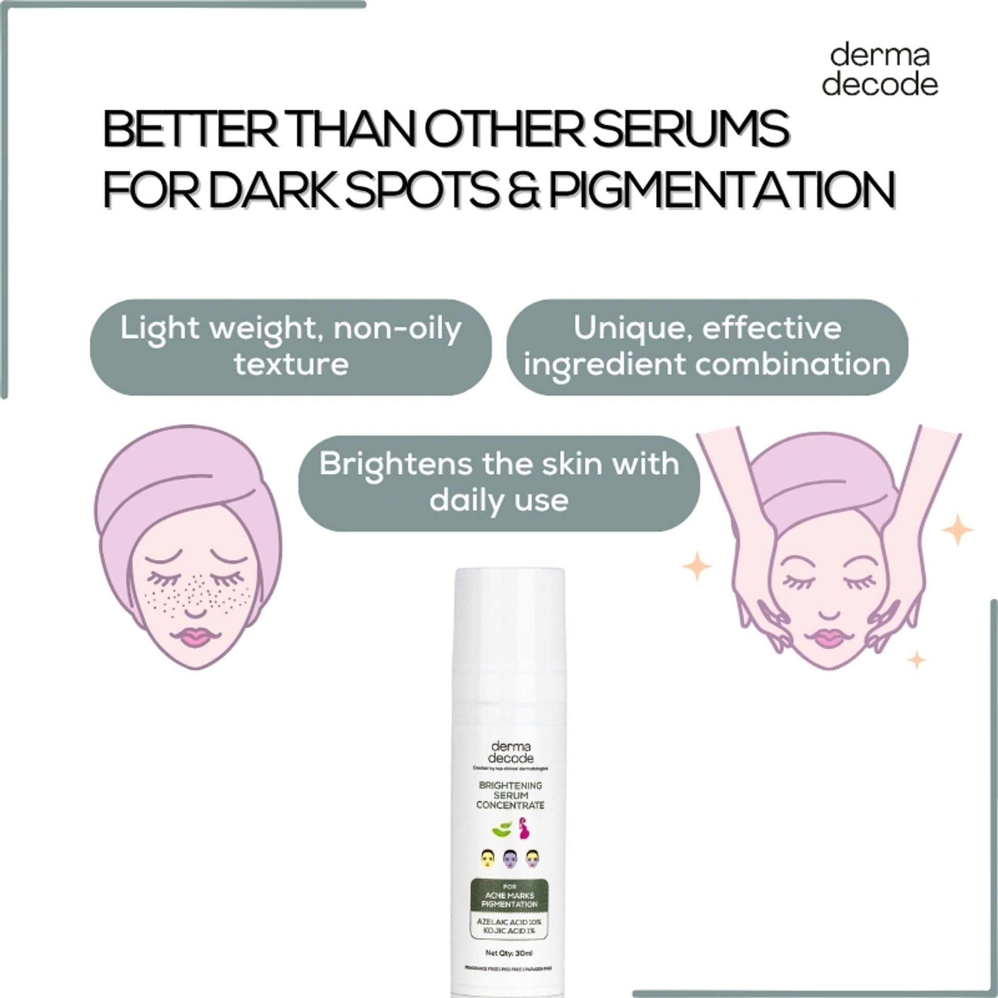 Derma Decode 1% Kojic Acid 10% Azelaic Acid Brightening Face Serum For Dark Spots And Pigmentation