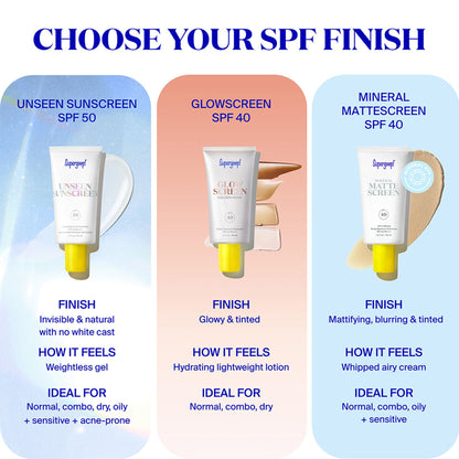 Supergoop Unseen Sunscreen SPF 50 PA++++