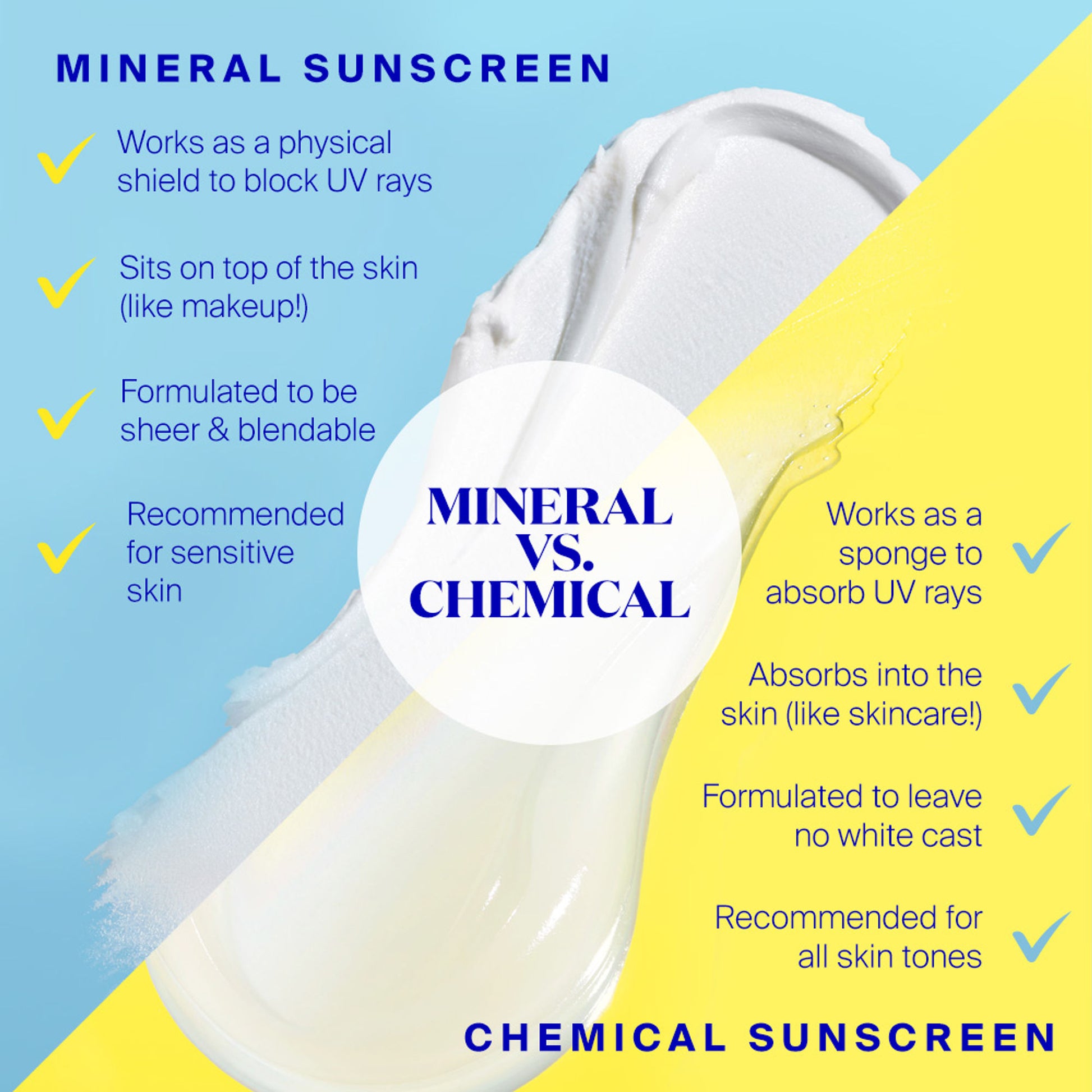 Supergoop Unseen Sunscreen SPF 50 PA++++