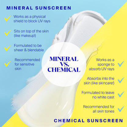 Supergoop Unseen Sunscreen SPF 50 PA++++
