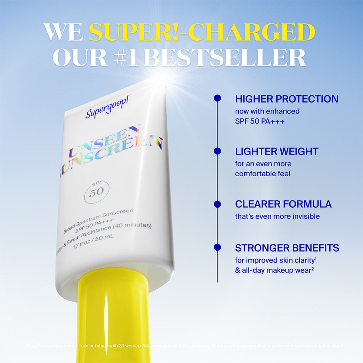 Supergoop Unseen Sunscreen SPF 50 PA++++