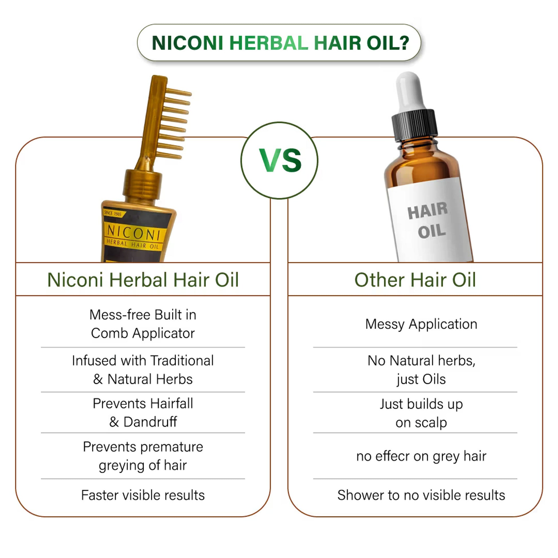Niconi Herbal Hair Oil