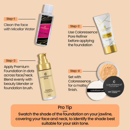 Coloressence True Tone Premium Liquid Silicone Foundation Full Coverage Matte Finish - Creme